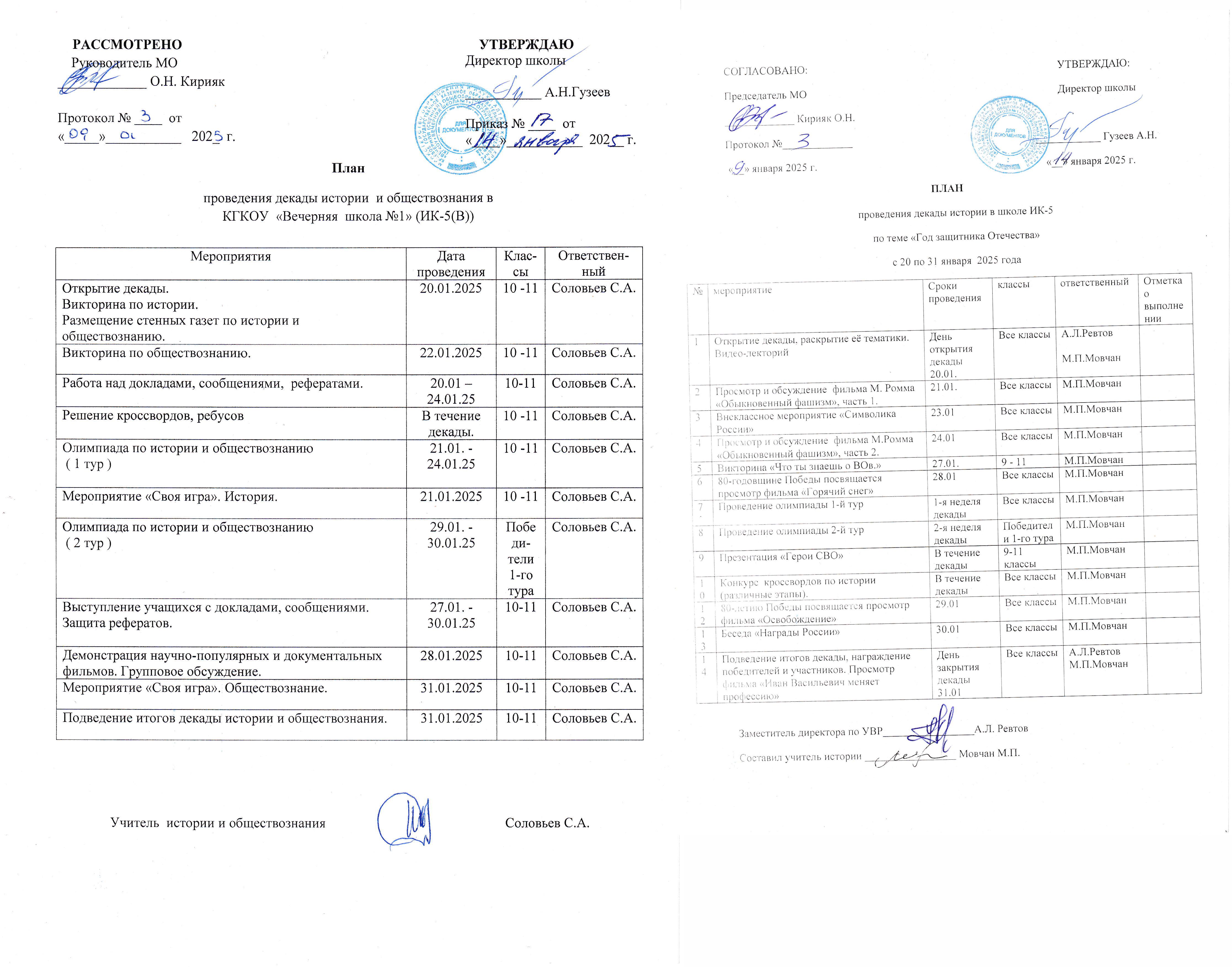 Проведение декады истории и обществознания.