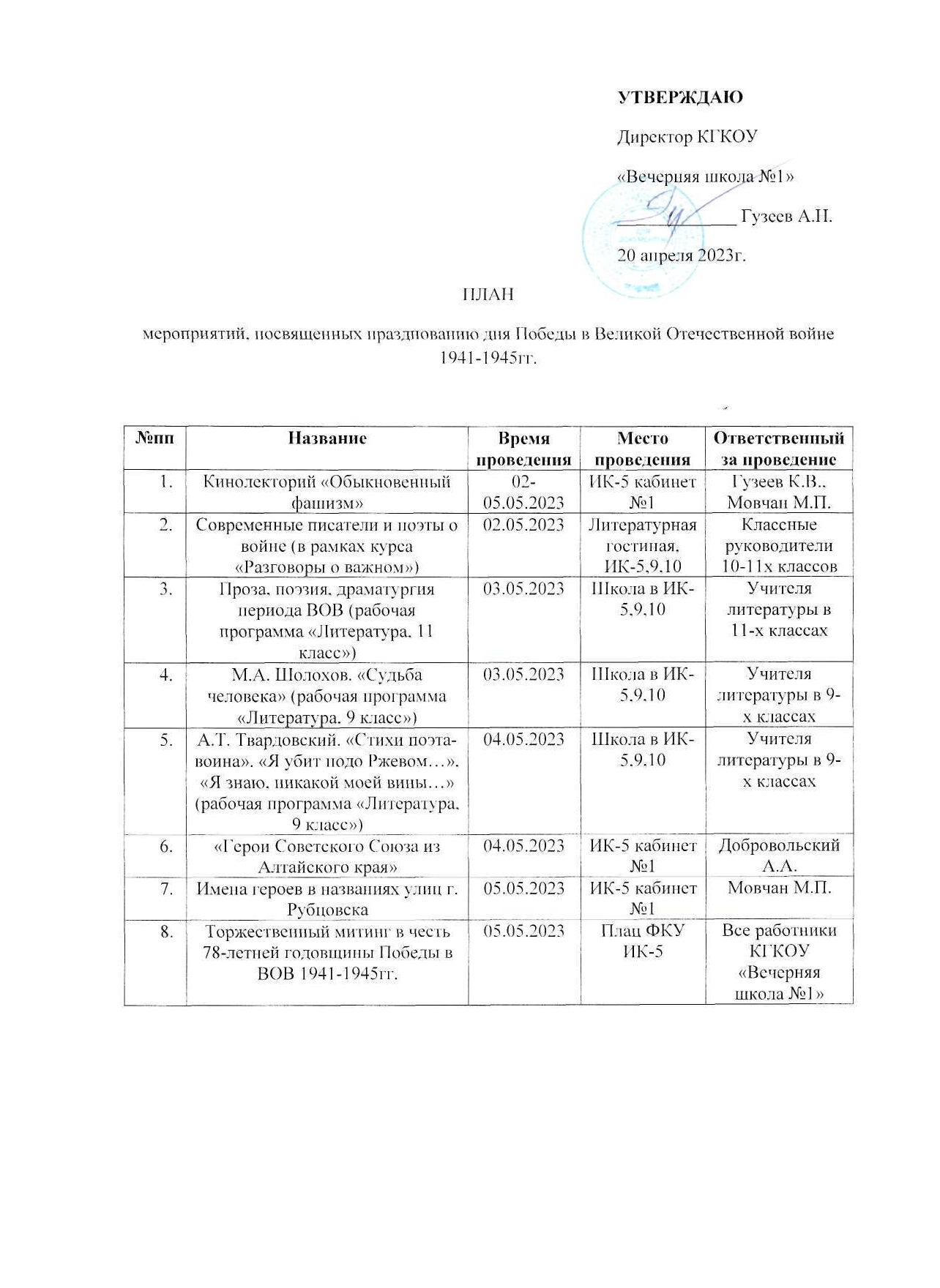 День Победы.