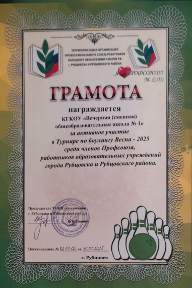 Профсоюзный боулинг 2025.